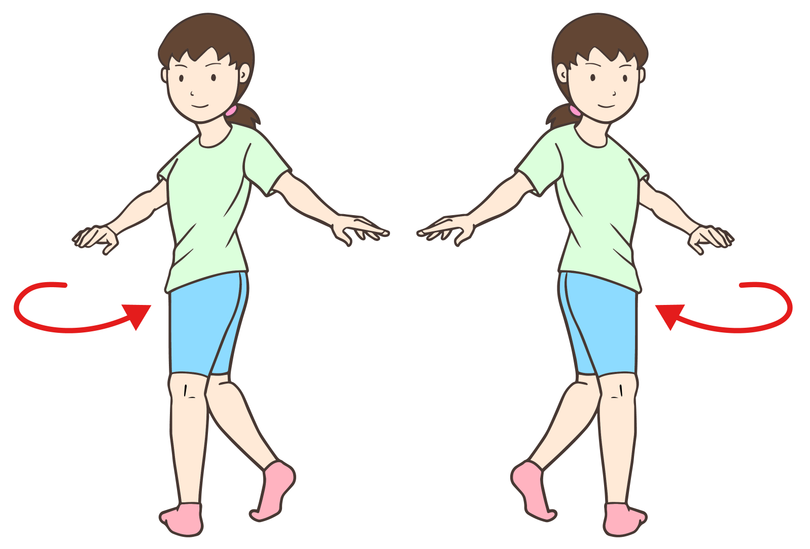 【整体あれこれ】歪みのパターンは3種類？
